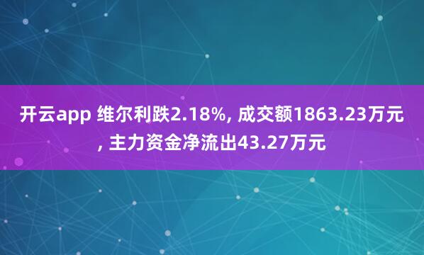 开云app 维尔利跌2.18%, 成交额1863.23万元, 主力资金净流出43.27万元