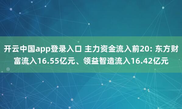 开云中国app登录入口 主力资金流入前20: 东方财富流入16.55亿元、领益智造流入16.42亿元